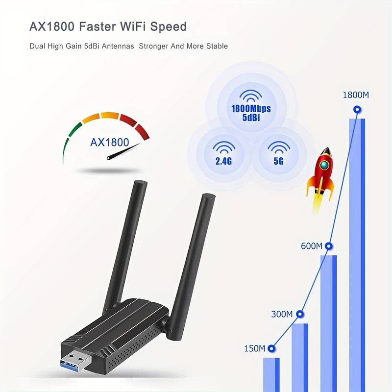 1800Mbps Wireless Adapter, USB WiFi 6 Adapter For PC